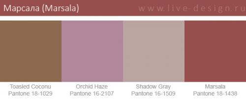Цвет Марсала пантон. Марсала (Marsala) – цвет года 2023 в интерьере. Фото и сочетание цветов
