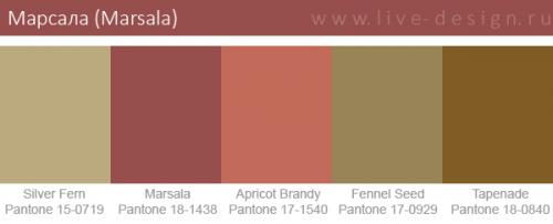 Цвет Марсала пантон. Марсала (Marsala) – цвет года 2023 в интерьере. Фото и сочетание цветов