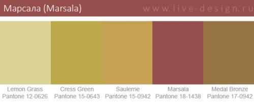 Цвет Марсала пантон. Марсала (Marsala) – цвет года 2023 в интерьере. Фото и сочетание цветов