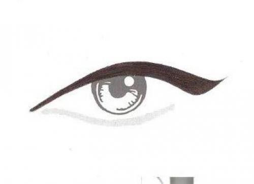 Стрелки для разных форм глаз. Как по линейке: учимся рисовать стрелки на глазах 09