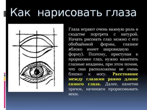 Формы глаз рисунок. Как нарисовать глаза человека поэтапно карандашом: легкая инструкция, описание схемы, мастер-класс для детей