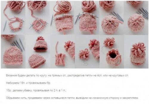 Объемные вязаные шапки женские. Как связать спицами модную шапку из толстой пряжи