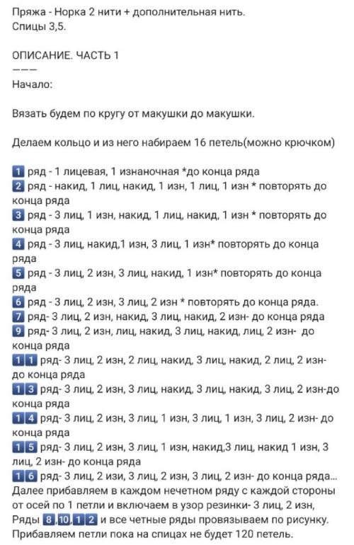 3 красивые объёмные шапки. Шапки спицами для женщин – модные модели 2022 — 2023 года со схемами и описанием 24 3 красивые объёмные шапки. Шапки спицами для женщин – модные модели 2022 — 2023 года со схемами и описанием 24