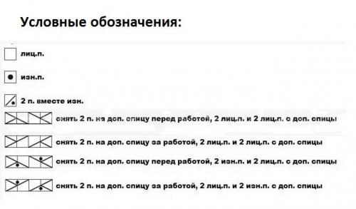 3 красивые объёмные шапки. Шапки спицами для женщин – модные модели 2022 — 2023 года со схемами и описанием 20 3 красивые объёмные шапки. Шапки спицами для женщин – модные модели 2022 — 2023 года со схемами и описанием 20