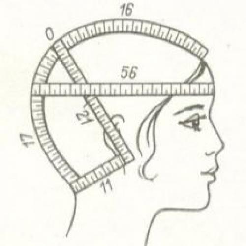 Шапка крупной вязки крючком. Объемная шапка крючком