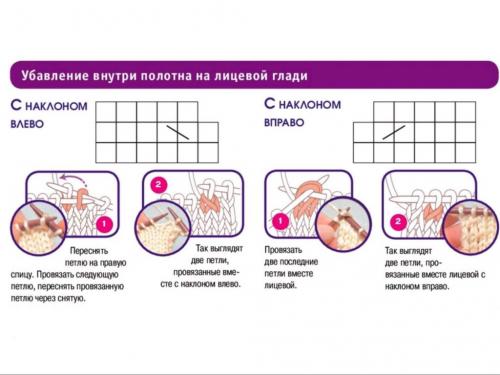 Детская шапка спицами. Шапка девочке спицами – когда ушки в тепле