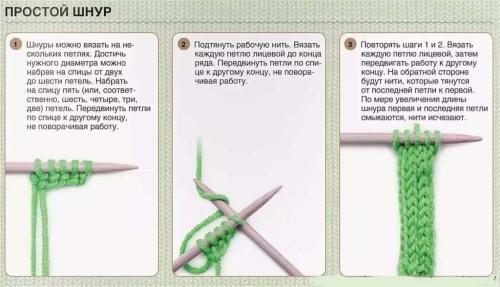 Детская шапка спицами. Шапка девочке спицами – когда ушки в тепле
