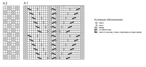 Шапка и варежки объемные КОСЫ спицами. 18 моделей женских шапок вязаных спицами косами со схемами, описанием и видео мк 01