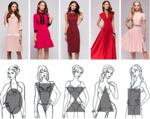 Что будет модно летом 2022 года. Основные тенденции моды летом 2022 года 08