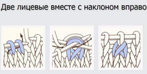 Шапка-бини с отворотом спицами описание. Вязание шапки бини из пуха норки с набором на бросовую нить