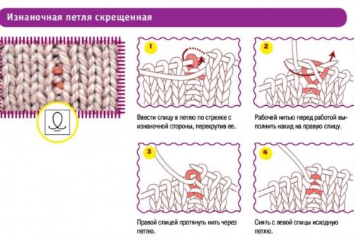 Шапка-бини спицами с красивой макушкой. Шапка бини резинкой 1/1 без отворота