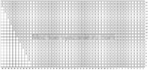 Вязание шапки бини спицами. Бини платочной вязкой