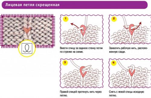 Шапка-бини спицами с красивой макушкой. Шапка бини резинкой 1/1 без отворота