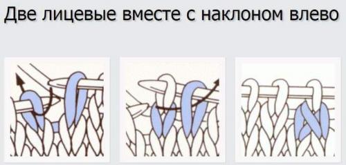 Шапка-бини с отворотом спицами описание. Вязание шапки бини из пуха норки с набором на бросовую нить