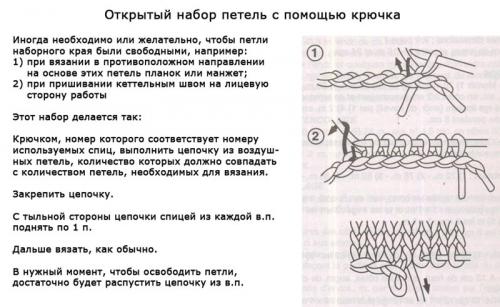 Шапка-бини спицами с красивой макушкой. Шапка бини резинкой 1/1 без отворота