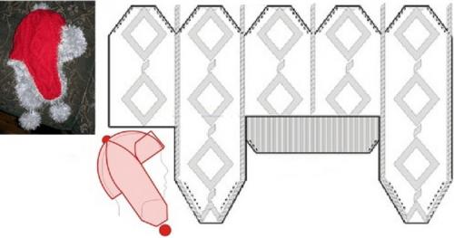 Модные шапки из толстой пряжи спицами. Шапки из толстой пряжи спицами крупной вязки. Схемы и описание, модели на осень, зиму для женщин