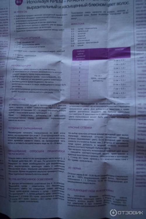 Краска для волос кин палитра 2022 год. Краска Keen 09