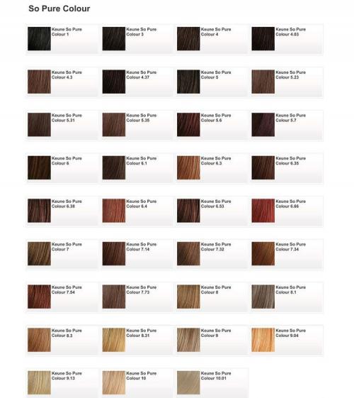 Краска Keune палитра. Общая информация