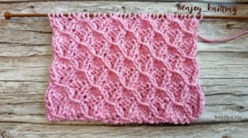 Рельефные узоры спицами для шапок. Подборка схем и описаний для вязания спицами рельефных узоров
