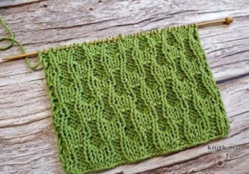 Рельефные узоры спицами для шапок. Подборка схем и описаний для вязания спицами рельефных узоров