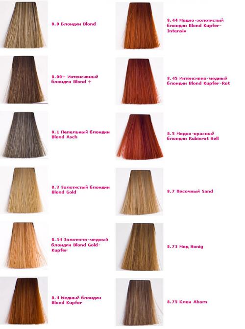 Keen краска производитель. Палитра краски для волос Keen (Кин) на фото