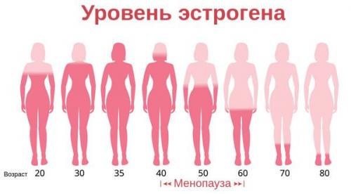 Секреты женского здоровья: как правильно ухаживать за собой в современном мире 03