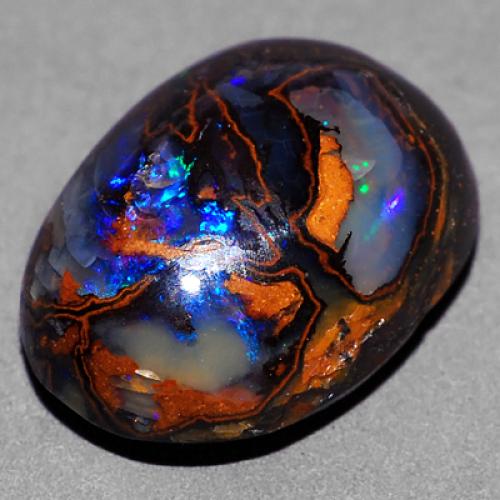 Есть ли какие-то особенности в написании названий драгоценных камней в алфавитном порядке. Происхождение названий драгоценных камней и минералов