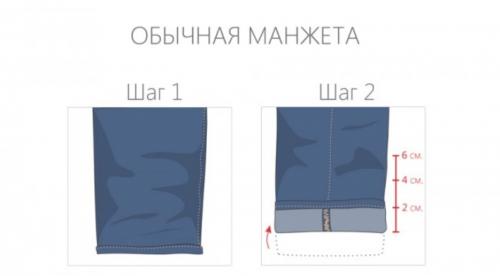 Как стильно подворачивать джинсы: 5 лучших методов 06 Как стильно подворачивать джинсы: 5 лучших методов 06