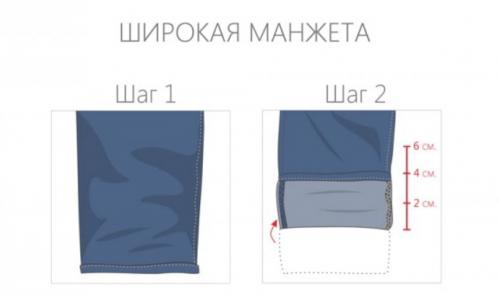 Как стильно подворачивать джинсы: 5 лучших методов 07 Как стильно подворачивать джинсы: 5 лучших методов 07