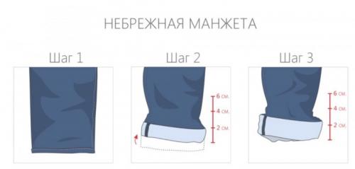 Как стильно подворачивать джинсы: 5 лучших методов 09 Как стильно подворачивать джинсы: 5 лучших методов 09