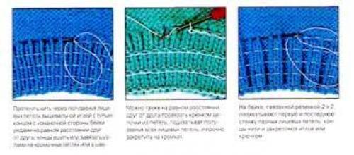 Как убрать растянутую горловину. Что делать если растянулся воротник свитера? Как убрать воротник у свитера своими руками?