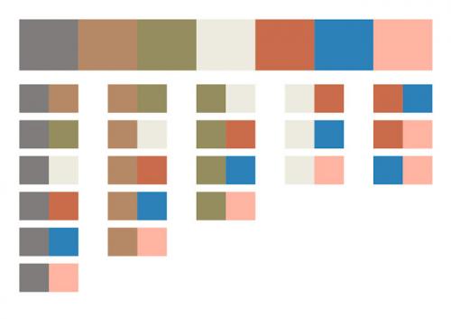 Как организовать свой гардероб, чтобы быстро и легко составлять кэжуал-наряды. Капсульный гардероб для молодых мам и для всех любительниц удобной и практичной одежды всего из 28 вещей (не включая верхнюю одежду и аксессуары).