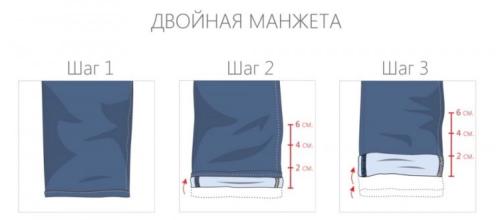 Как модно подвернуть джинсы: советы для мужчин и женщин 07