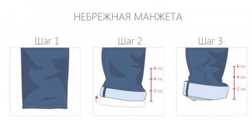 Как подвернуть джинсы: лайфхаки для всех случаев 06