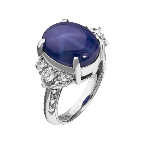 Голубые драгоценные камни: оттенки и виды 07 Голубые драгоценные камни: оттенки и виды 07