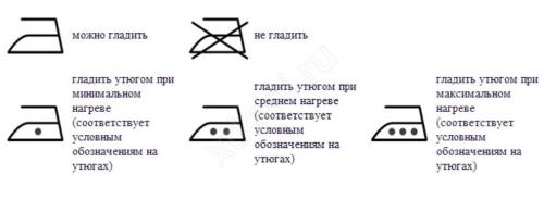 Можно ли подворачивать джинсы без гладильной доски. Как гладить деним?
