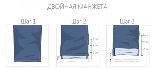 Как модно подвернуть джинсы в 2025: 5 стильных вариантов для каждого стиля 11