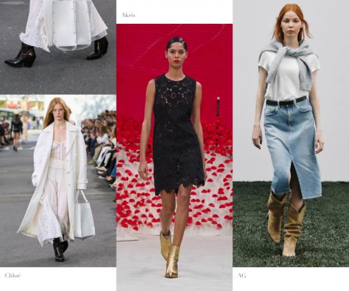 Модные тренды весна-лето 2025: что носить в новом сезоне 01