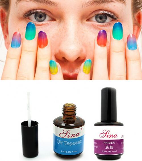 Что будет если не нанести праймер. Идеальный праймер для ногтей: как пользоваться и для чего служит